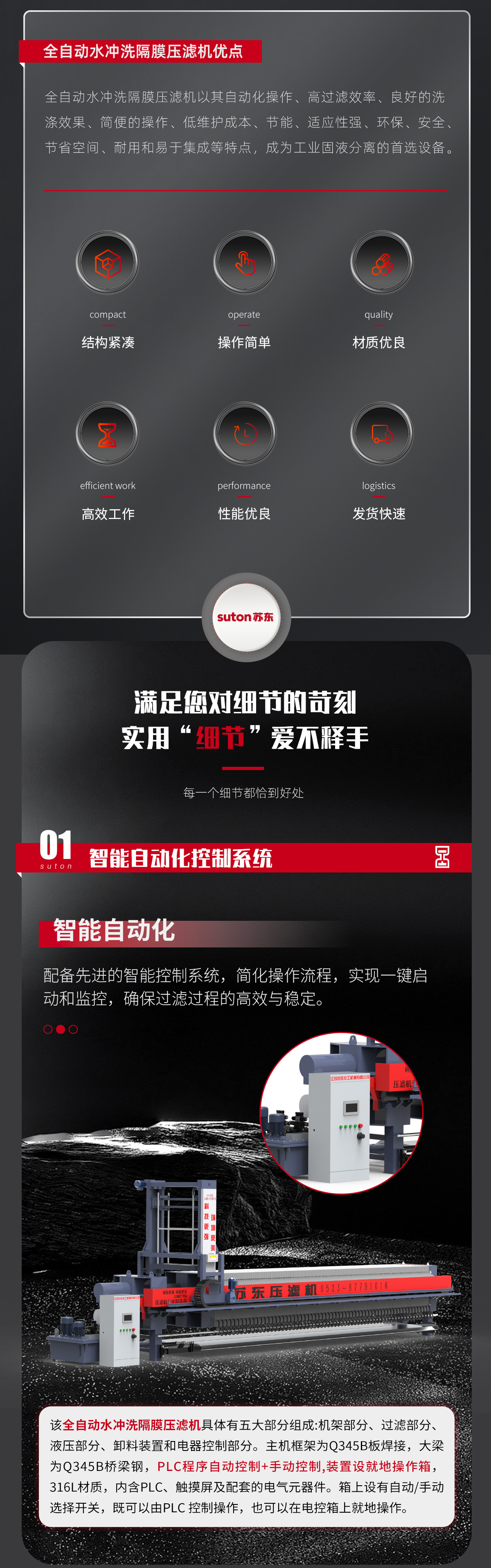 全自動(dòng)水沖洗隔膜壓濾機1022(1)_02.jpg