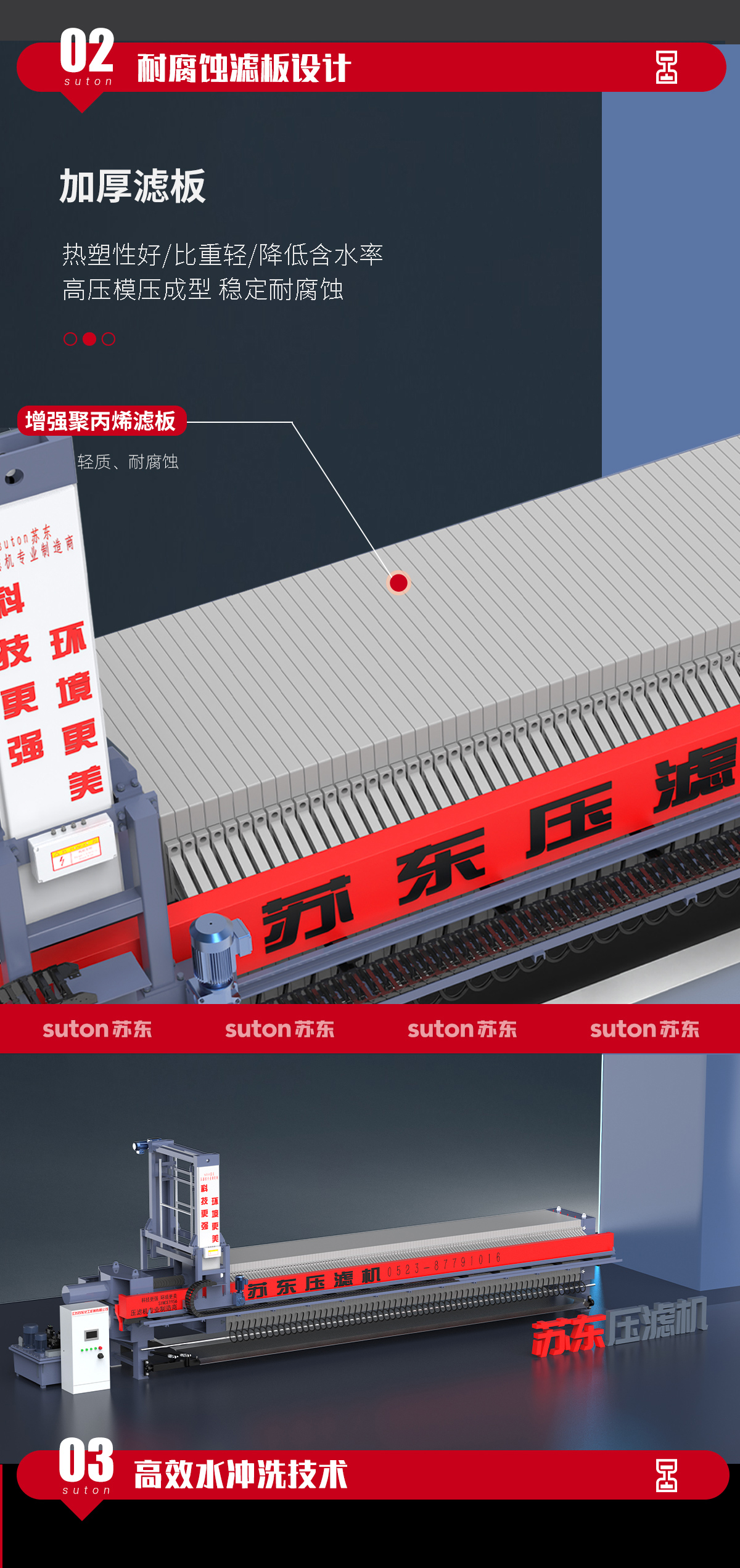 全自動(dòng)水沖洗隔膜壓濾機1022(1)_03.jpg