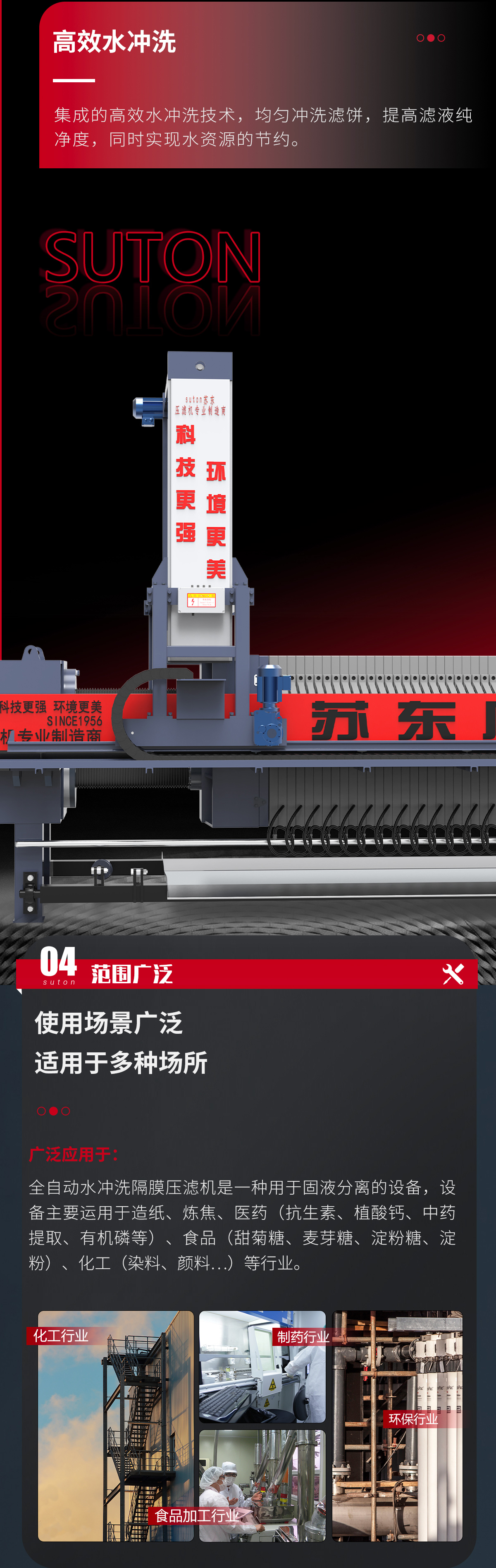 全自動(dòng)水沖洗隔膜壓濾機1022(1)_04.jpg